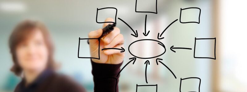 Flying-Dreamers-Planes-de-Igualdad-Como-Lo-Hacemos-op Planes de Incentivos